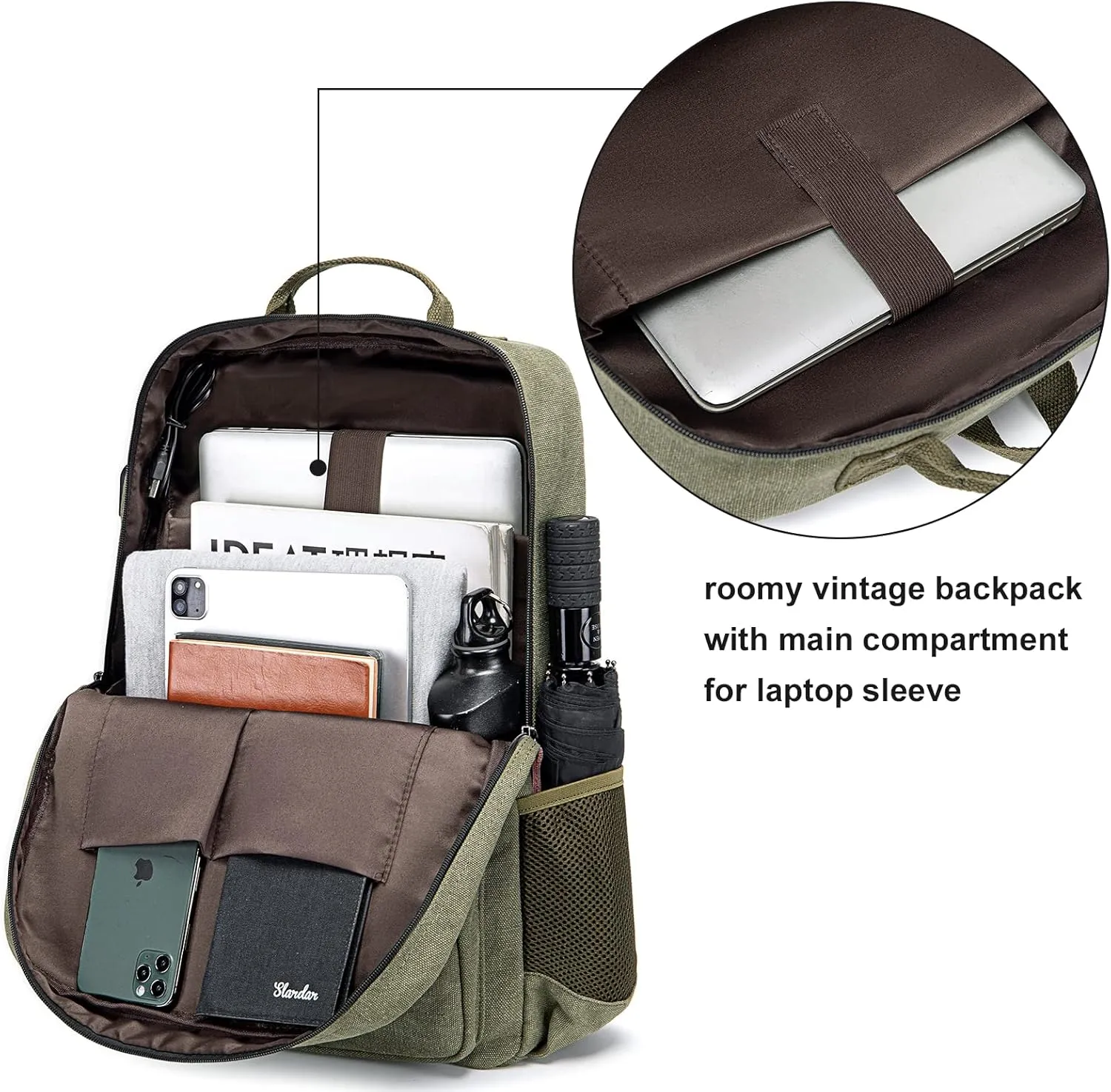 CAMTOP School Backpack Vintage Canvas Laptop Backpacks Men Women Rucksack Bookbags