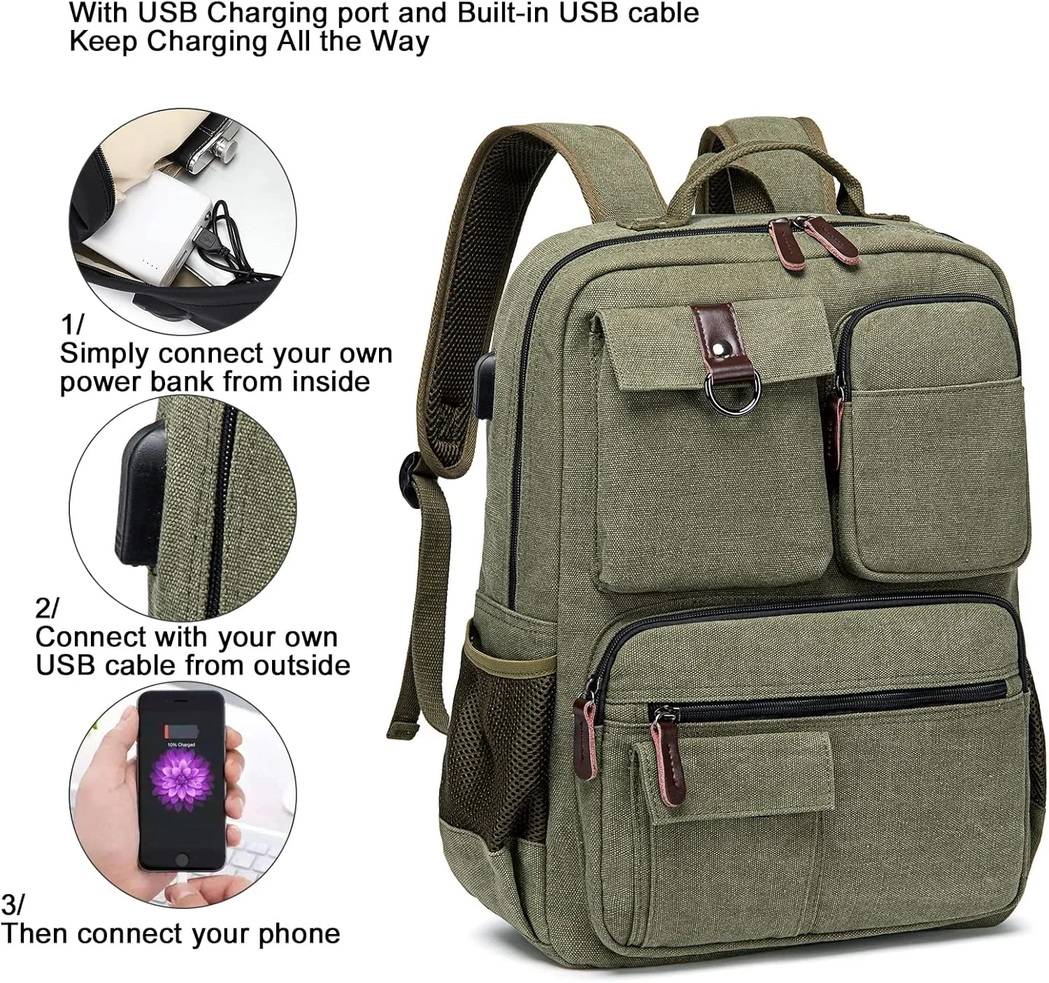 CAMTOP School Backpack Vintage Canvas Laptop Backpacks Men Women Rucksack Bookbags