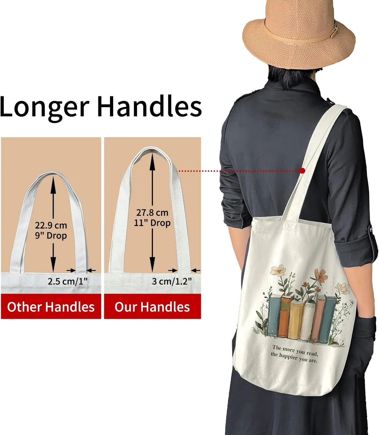 Canvas Tote Bag for Women, Tote Bag with Zipper Inner Pocket, Zippered Canvas Bag for Shopping Work Grocery Everyday