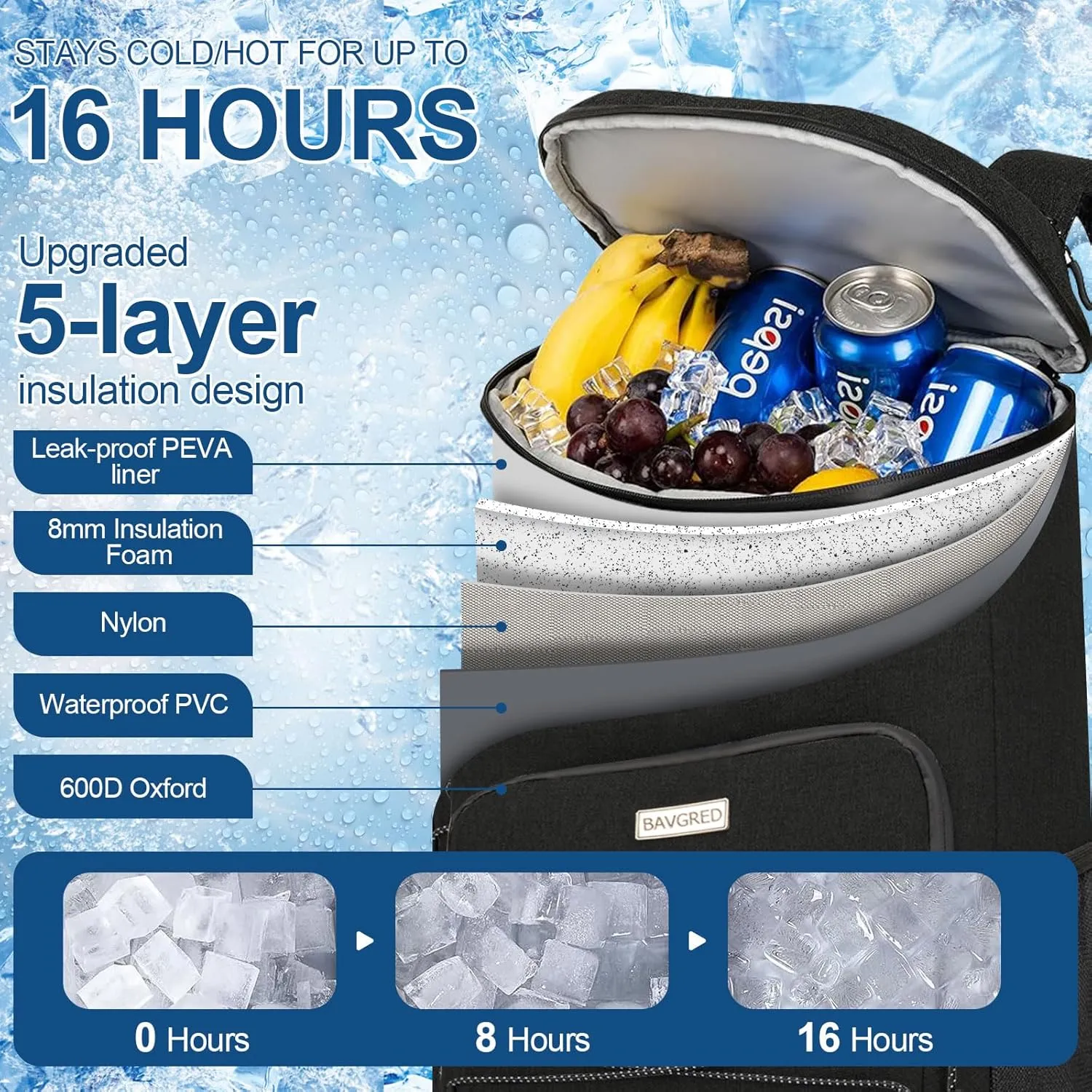 Cooler Backpack Insulated Leak Proof 30 Cans for Men Women,Waterproof Soft Cooler BagLightweight Ice Chest Lunch Backpack for Beach Camping Picnic Travel Worksite Fishing