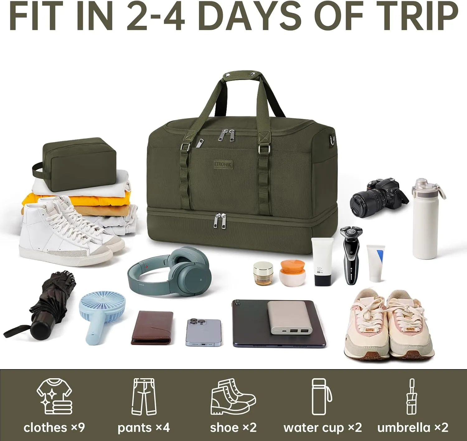ETRONIK Duffle Bag for Men Women, Travel Bag with Shoe Compartment, Carry on Bags for Airplanes with Toiletry Bag, Weekender Overnight Bag for Gym Sports Trip, Green