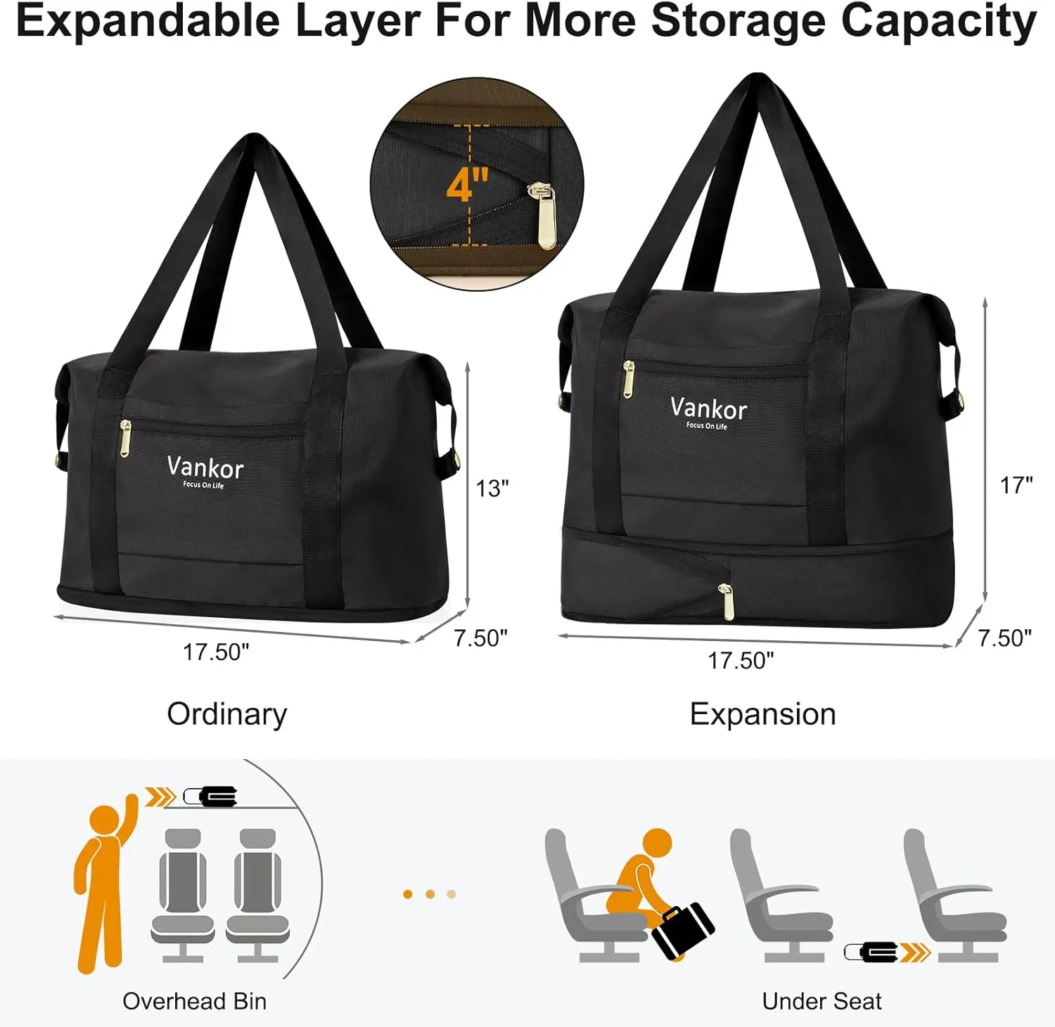Expandable Travel Duffle Bag for Travel, Foldable Carry on Tote Bag Weekender Overnight Hosptital Bag for Men Women Lightweight Luggage Maternity Bag Black