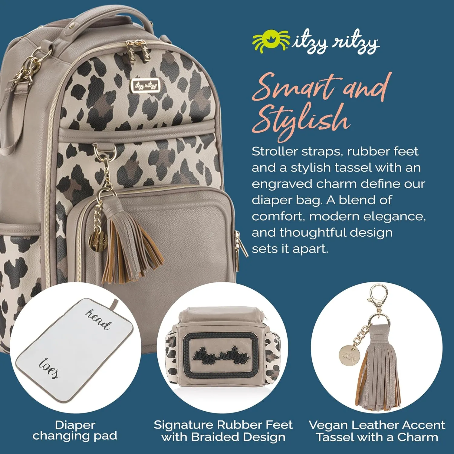 Itzy Ritzy Diaper Bag Backpack  Large Capacity Boss Plus Baby Backpack Diaper Bag Featuring 19 Pockets, Changing Pad, Stroller Clips, and Comfortable Backpack Straps, Leopard