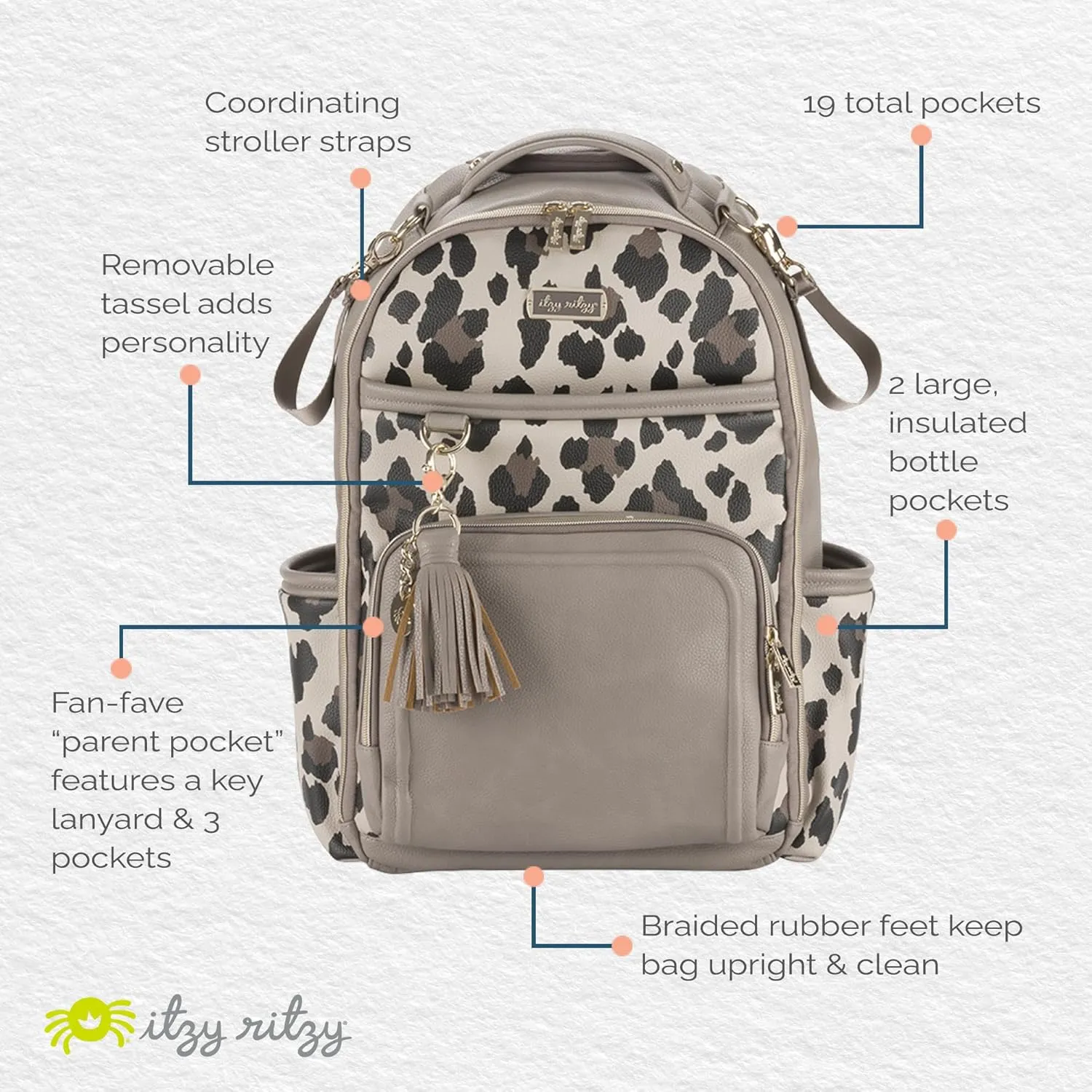 Itzy Ritzy Diaper Bag Backpack  Large Capacity Boss Plus Baby Backpack Diaper Bag Featuring 19 Pockets, Changing Pad, Stroller Clips, and Comfortable Backpack Straps, Leopard