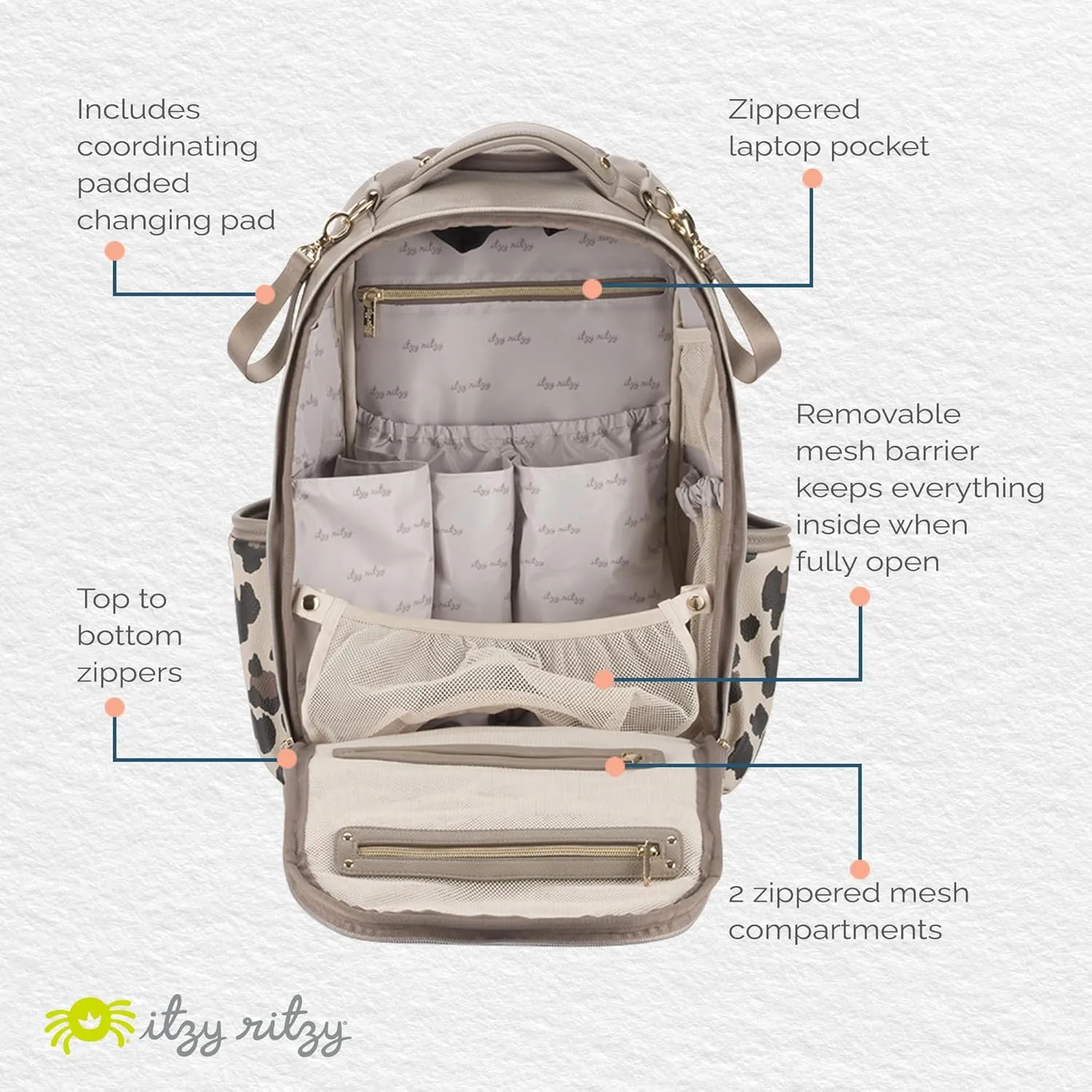 Itzy Ritzy Diaper Bag Backpack  Large Capacity Boss Plus Baby Backpack Diaper Bag Featuring 19 Pockets, Changing Pad, Stroller Clips, and Comfortable Backpack Straps, Leopard