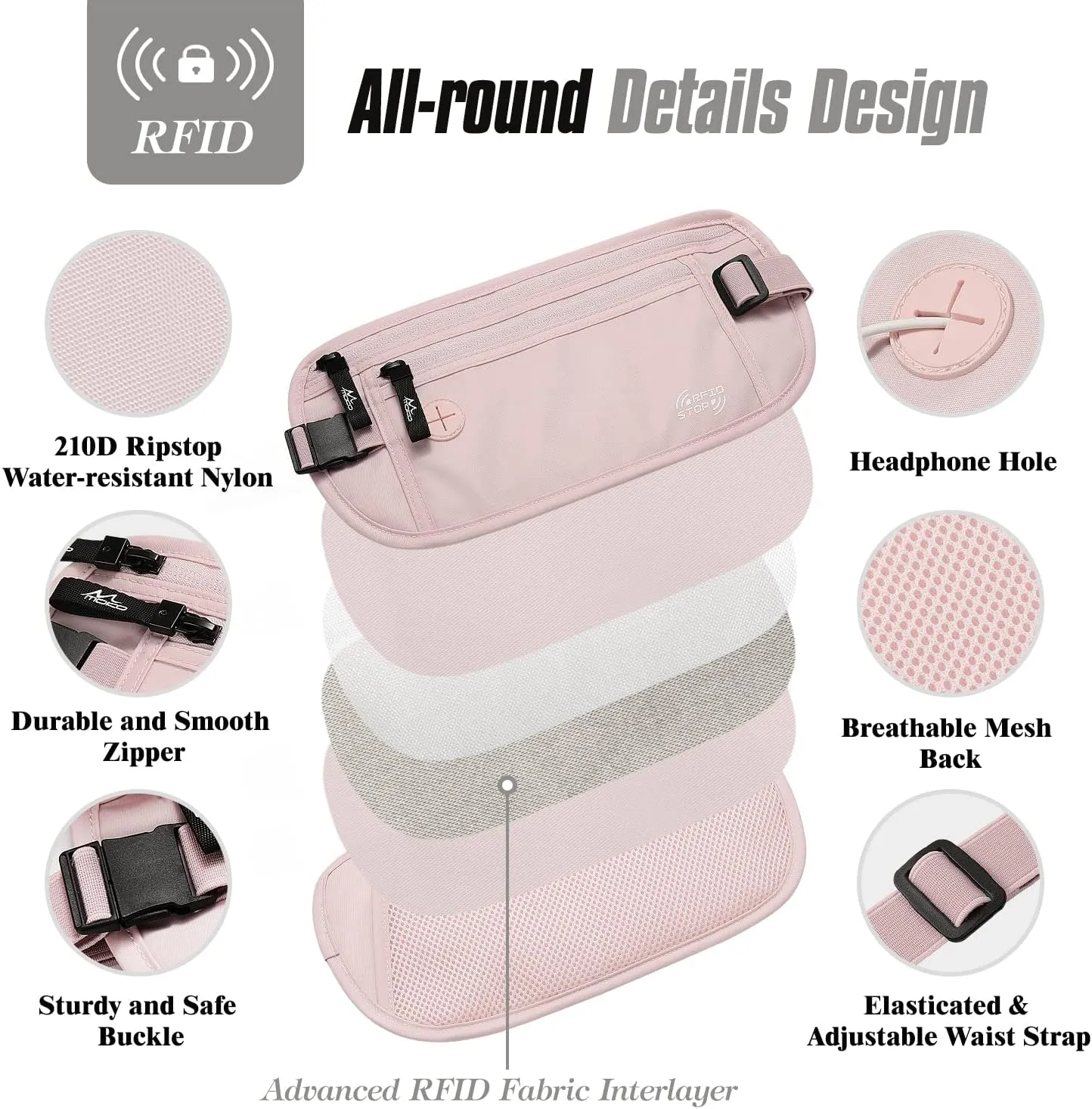 MoKo Secure Travel Money Belt, Undercover Hidden RFID Blocking Travel Wallet, Anti-Theft Passport Wallets for Men Women