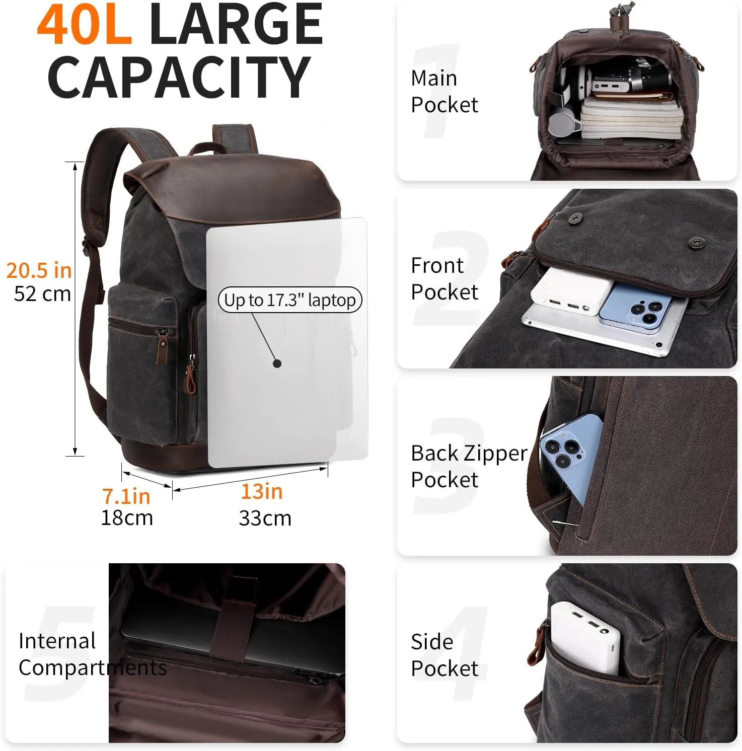 Nerlion Leather Backpack for Men Waxed Canvas Laptop Backpack 17.3 Inch Rucksack Vintage Travel Backpack (Black)
