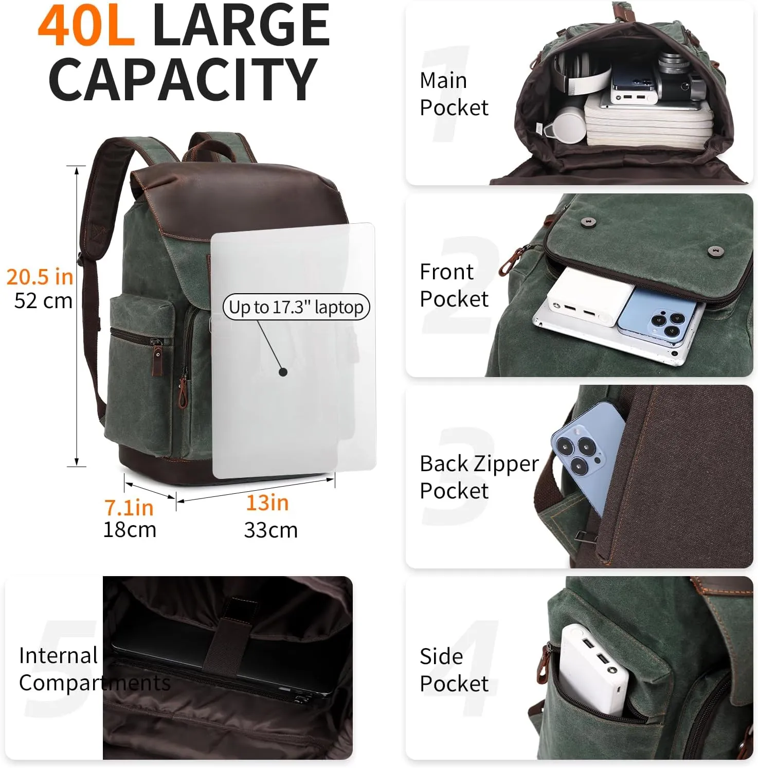 Nerlion Leather Backpack for Men Waxed Canvas Laptop Backpack 17.3 Inch Rucksack Vintage Travel Backpack (Green)