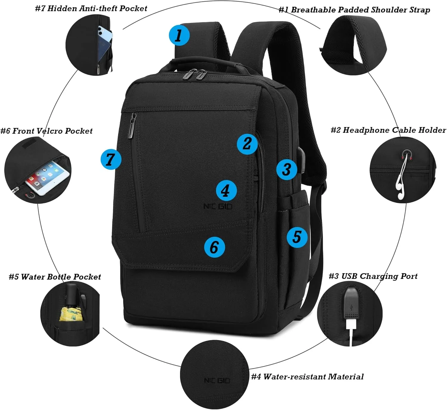 NICGID Sling Bags Chest Shoulder Backpacks, 13.3'' 14.1'' 15.6''Laptop Backpack Crossbody Messenger Bag Travel Outdoor